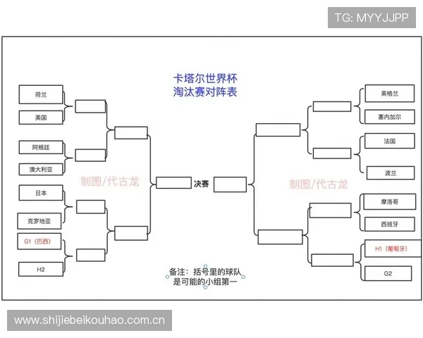 了解世界杯阿根廷对阵阿尔及利亚比赛的球场位置及周边配套设施